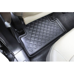 Guardliner Foot Liner