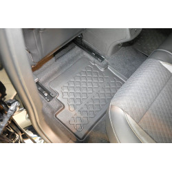 Guardliner Foot Liner