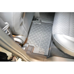 Guardliner Foot Liner