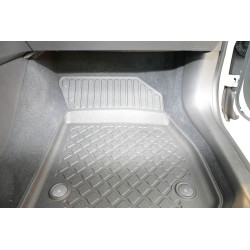 Guardliner Foot Liner