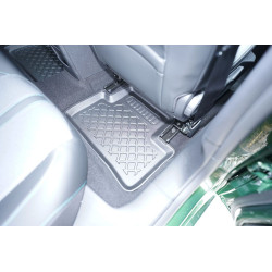 Guardliner Foot Liner